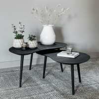 Lezen Sohome Reviews